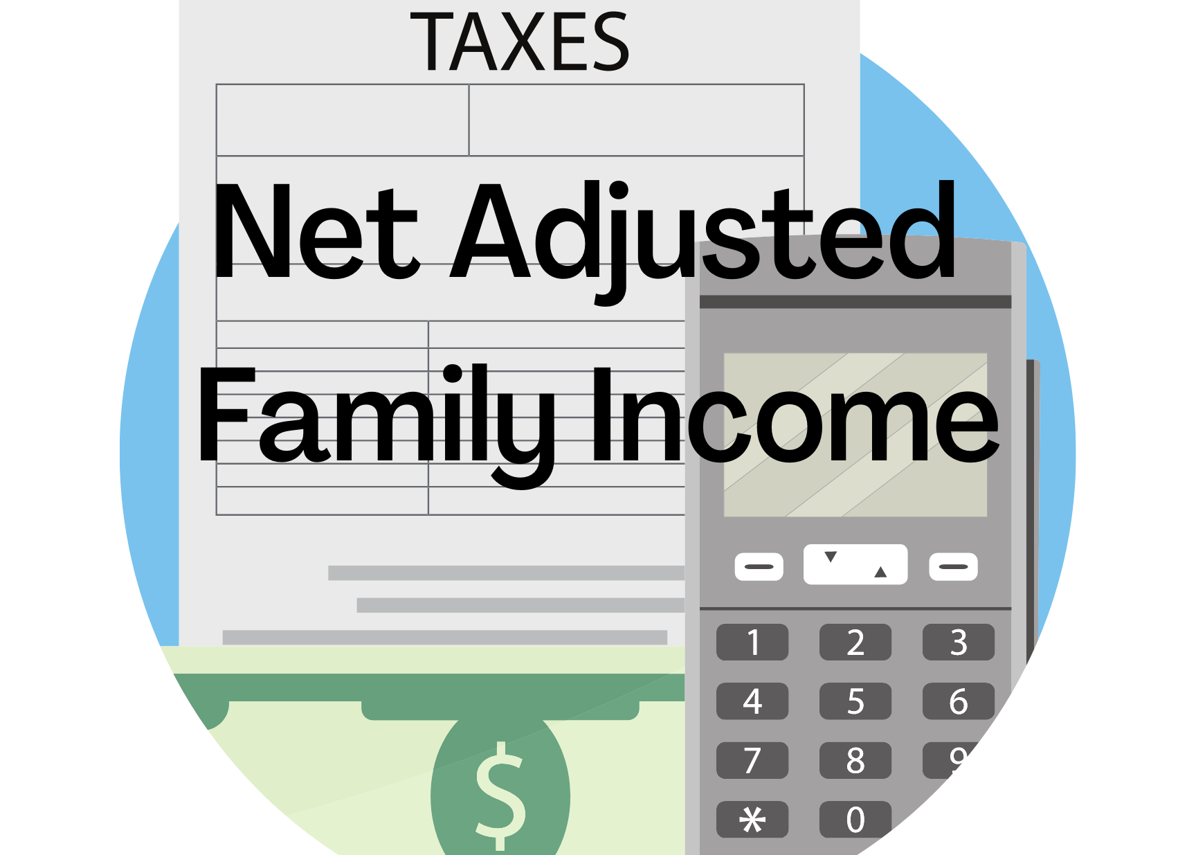 What Does Net Operating Income Mean In Accounting