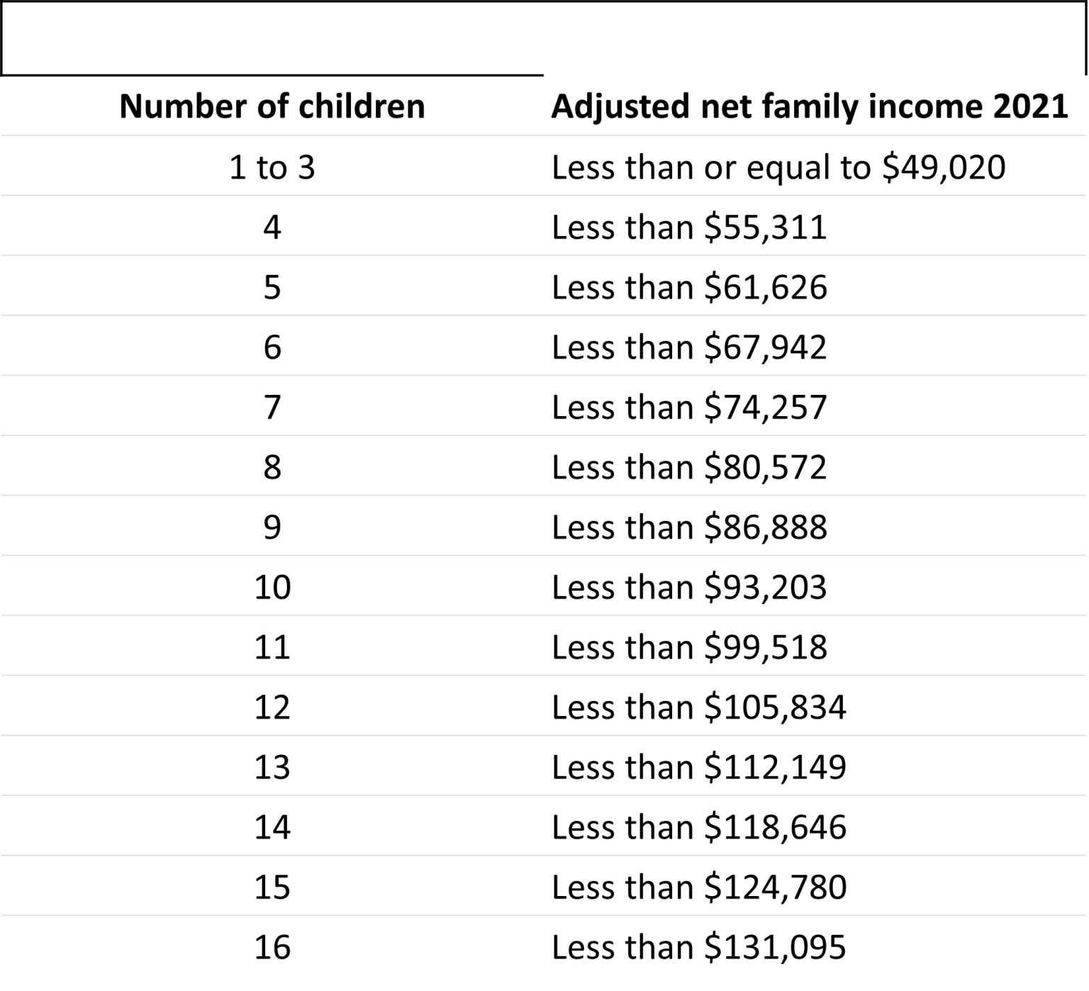 what-s-the-difference-between-gross-vs-net-income-thestreet